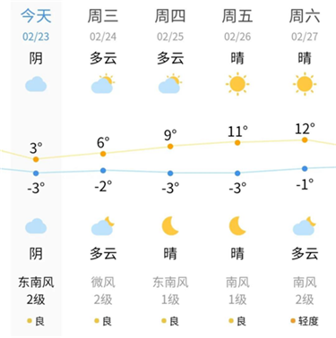 窦店人口_2050年,当你老了 中国人口大数据(2)