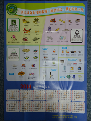 垃圾分类日志大全_android log4日志分类_日志分类