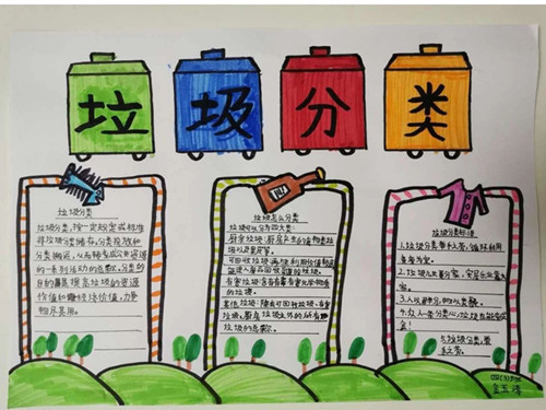 怀柔区践行垃圾分类新时尚——小小手抄报 宣传大文明