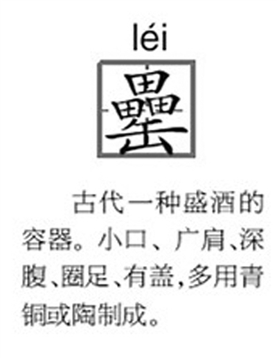 博物馆里的生僻字,你读懂了吗?